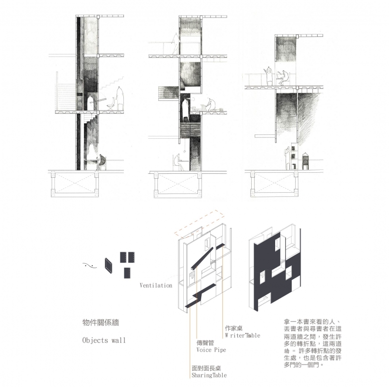 工作區域 1-6.jpg