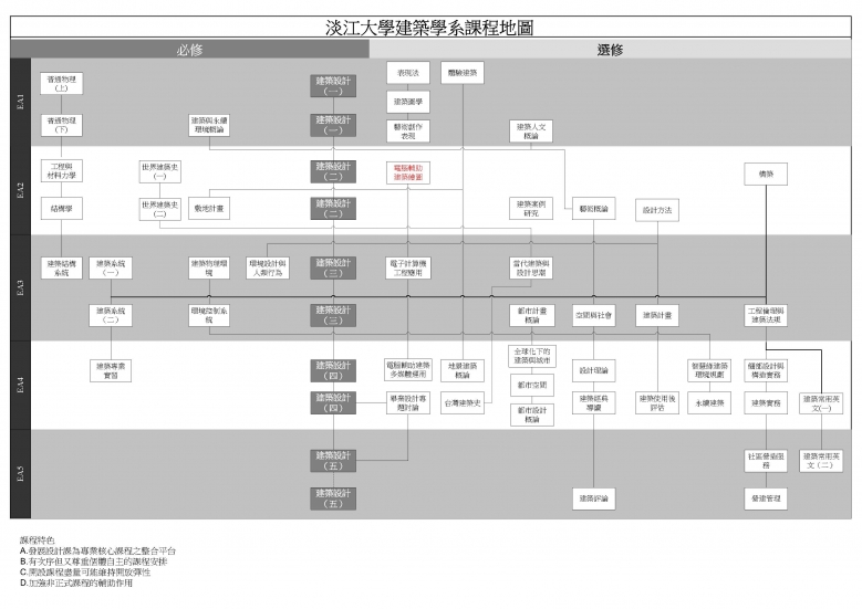 108coursemap.jpg