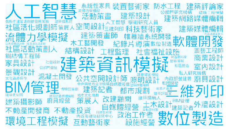 圖片7.png