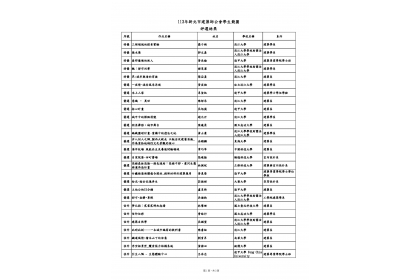 a243219cc93744ee8191ff458449210a_頁面_1.jpg