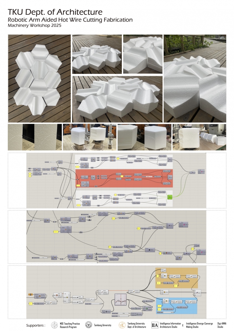 TKUA_RoboticArm_Workshop_2025_林芊均.jpg