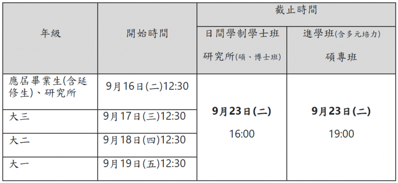 1141加簽時間表.png