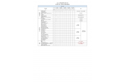 114學年度入學新生課程規劃表_0917更新_page-0001.jpg