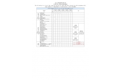 115學年度入學新生課程規劃表_page-0001.jpg